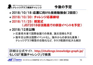 CC-BY4.0:人工知能学会 セマンティクWebとオントロジー（SWO）研究会
今後の予定
2018/10/18：応募に向けた技術勉強会（2回目）
2018/10/30： チャレンジ応募締切
2018/11/25： 授賞式
（JIST2018＠淡路島での併設イベントを予定）
2018/12月以降
応募者共著で国際会議での発表，論文投稿も予定
数年目以降は国際イベント化し，海外からの参加も募集！
ナレッジグラフ構築の自動化など，タスク範囲の拡大も検討
10
詳細は公式サイト，http://challenge.knowledge‐graph.jp/
もしくは「推論チャレンジ」で検索
 