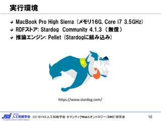 CC-BY4.0:人工知能学会 セマンティクWebとオントロジー（SWO）研究会
実行環境
MacBook Pro High Sierra (メモリ16G, Core i7 3.5GHz)
RDFストア: Stardog Community 4.1.3 （無償）
推論エンジン: Pellet (Stardogに組み込み)
10
https://www.stardog.com/
 