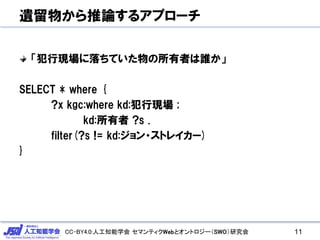CC-BY4.0:人工知能学会 セマンティクWebとオントロジー（SWO）研究会
遺留物から推論するアプローチ
「犯行現場に落ちていた物の所有者は誰か」
SELECT * where {
?x kgc:where kd:犯行現場 ;
kd:所有者 ?s .
filter(?s != kd:ジョン・ストレイカー)
}
11
 