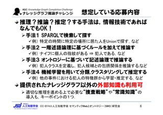 CC-BY4.0:人工知能学会 セマンティクWebとオントロジー（SWO）研究会
想定している応募内容
推理？推論？推定？する手法は，情報技術であれば
なんでもOK！
手法１ SPARQLで検索して探す
例） 特定の時間に特定の場所に居た人をUnionで探す，など
手法２ 一階述語論理に基づくルールを加えて推論す
例） ナイフに個人の指紋がある ⇒ 犯人である，など
手法３ オントロジーに基づいて記述論理で推論する
例） 犯人クラスを定義し，犯人候補との包摂関係を推論する,など
手法４ 機械学習を用いて分類,クラスタリングして推定する
例） 他の事件における犯人の特徴群から学習・推定する，など
提供されたナレッジグラフ以外の外部知識も利用可
 適切な推理を進める上で必要な“捜査戦略”や“常識知識”の
導入も，キーポイントの１つ．
6
 