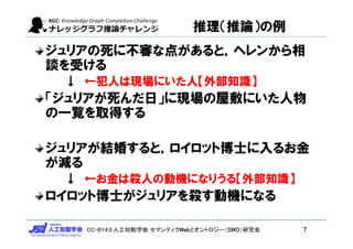 CC-BY4.0:人工知能学会 セマンティクWebとオントロジー（SWO）研究会
推理（推論）の例
ジュリアの死に不審な点があると，ヘレンから相
談を受ける
↓ ←犯人は現場にいた人【外部知識】
「ジュリアが死んだ日」に現場の屋敷にいた人物
の一覧を取得する
ジュリアが結婚すると，ロイロット博士に入るお金
が減る
↓ ←お金は殺人の動機になりうる【外部知識】
ロイロット博士がジュリアを殺す動機になる
7
 