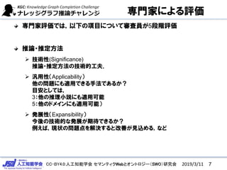 CC-BY4.0:人工知能学会 セマンティクWebとオントロジー（SWO）研究会
専門家による評価
専門家評価では，以下の項目について審査員が5段階評価
推論・推定方法
 技術性(Significance)
推論・推定方法の技術的工夫．
 汎用性（Applicability）
他の問題にも適用できる手法であるか？
目安としては，
3：他の推理小説にも適用可能
5：他のドメインにも適用可能）
 発展性（Expansibility）
今後の技術的な発展が期待できるか？
例えば，現状の問題点を解決すると改善が見込める，など
72019/3/11
 