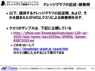 CC-BY4.0:人工知能学会 セマンティクWebとオントロジー（SWO）研究会
ナレッジグラフの記述・検索例
以下，提供するナレッジグラフの記述例，および，そ
れを踏まえたSPARQLクエリによる検索例を示す．
クエリのサンプルは，下記に公開している
https://github.com/KnowledgeGraphJapan/LOD-ws-
2020/blob/master/kgrc2020ws/SPARQL-Sample-
KGRC2020.md
これをコピーして
http://knowledge-graph.jp/sparql.html
のクエリ欄に入力することで実行できる
2020/10/21 14
 