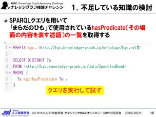 CC-BY4.0:人工知能学会 セマンティクWebとオントロジー（SWO）研究会
１．不足している知識の検討
2020/10/21 18
SPARQLクエリを用いて
｢まらだのひも」で使用されているhasPredicate（その場
面の内容を表す述語）の一覧を取得する
クエリを実行して試す
 