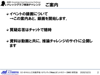 CC-BY4.0:人工知能学会 セマンティクWebとオントロジー（SWO）研究会
ご案内
イベントの録画について
→この案内あと，録画を開始します．
質疑応答はチャットで随時
資料は動画と共に，推論チャレンジのサイトに公開し
ます
2020/10/21 2
 
