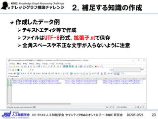 CC-BY4.0:人工知能学会 セマンティクWebとオントロジー（SWO）研究会
２．補足する知識の作成
作成したデータ例
テキストエディタ等で作成
ファイルはUTF-8形式，拡張子.ntで保存
全角スペースや不正な文字が入らないように注意
2020/10/21 23
 