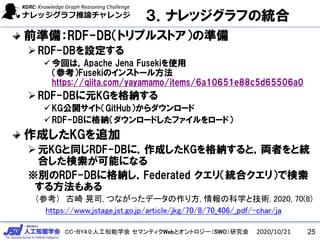 CC-BY4.0:人工知能学会 セマンティクWebとオントロジー（SWO）研究会
３．ナレッジグラフの統合
前準備：RDF-DB（トリプルストア）の準備
RDF-DBを設定する
今回は，Apache Jena Fusekiを使用
（参考）Fusekiのインストール方法
https://qiita.com/yayamamo/items/6a10651e88c5d65506a0
RDF-DBに元KGを格納する
KG公開サイト（GitHub）からダウンロード
RDF-DBに格納（ダウンロードしたファイルをロード）
作成したKGを追加
元KGと同じRDF-DBに，作成したKGを格納すると，両者をと統
合した検索が可能になる
※別のRDF-DBに格納し，Federated クエリ（統合クエリ）で検索
する方法もある
（参考） 古崎 晃司, つながったデータの作り方, 情報の科学と技術, 2020, 70(8)
https://www.jstage.jst.go.jp/article/jkg/70/8/70_406/_pdf/-char/ja
2020/10/21 25
 