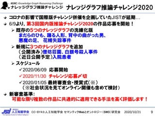 CC-BY4.0:人工知能学会 セマンティクWebとオントロジー（SWO）研究会
ナレッジグラフ推論チャレンジ2020
コロナの影響で国際版チャレンジ併催を企画していたJISTが延期…
6/9より、第３回国内版推論チャレンジ2020の作品応募を開始！
 既存の５つのナレッジグラフの洗練化版
まだらのひも、踊る人形、背中の曲がった男、
悪魔の足、 花婿失踪事件
 新規に３つのナレッジグラフを追加
（公開済み）僧坊荘園、白銀号殺人事件
（近日公開予定）入院患者
 スケジュール
2020/06/09 応募開始
2020/11/30 チャレンジ応募〆切
2020/01/05 最終審査会・授賞式（※）
（※社会状況を見てオンライン開催も含めて検討）
新審査基準：
可能な限り複数の作品に共通的に適用できる手法を高く評価します！
2020/10/21 9
 
