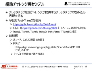[part 2]ナレッジグラフ推論チャレンジ・Tech Live！ | PDF