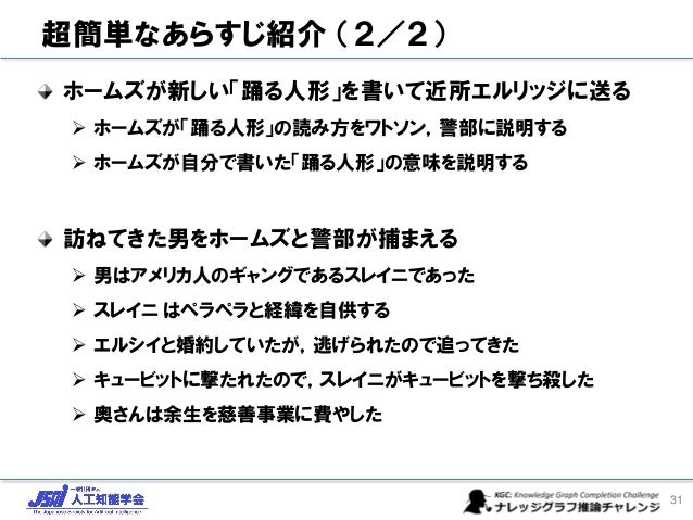 第2回ナレッジグラフ推論チャレンジ19応募に向けて 第2回ナレッジグラフ推論チャレンジ19応募に向けて