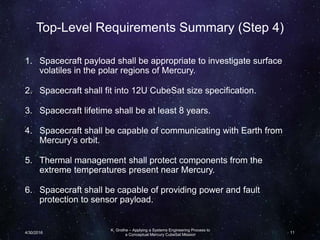 Top-Level Requirements Summary (Step 4)
1. Spacecraft payload shall be appropriate to investigate surface
volatiles in the polar regions of Mercury.
2. Spacecraft shall fit into 12U CubeSat size specification.
3. Spacecraft lifetime shall be at least 8 years.
4. Spacecraft shall be capable of communicating with Earth from
Mercury’s orbit.
5. Thermal management shall protect components from the
extreme temperatures present near Mercury.
6. Spacecraft shall be capable of providing power and fault
protection to sensor payload.
K. Grothe – Applying a Systems Engineering Process to
a Conceptual Mercury CubeSat Mission4/30/2016 11
 