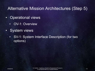 Alternative Mission Architectures (Step 5)
• Operational views
• OV-1: Overview
• System views
• SV-1: System Interface Description (for two
options)
K. Grothe – Applying a Systems Engineering Process to
a Conceptual Mercury CubeSat Mission4/30/2016 12
 