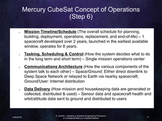 Mercury CubeSat Concept of Operations
(Step 6)
 Mission Timeline/Schedule (The overall schedule for planning,
building, deployment, operations, replacement, and end-of-life) – 1
spacecraft developed over 2 years, launched in the earliest available
window, operates for 8 years.
 Tasking, Scheduling & Control (How the system decides what to do
in the long term and short term) – Single mission operations center
 Communications Architecture (How the various components of the
system talk to each other) – Space/Ground: Either direct downlink to
Deep Space Network or relayed to Earth via nearby spacecraft;
Ground/User: Internet distribution
 Data Delivery (How mission and housekeeping data are generated or
collected, distributed & used) – Sensor data and spacecraft health and
orbit/attitude data sent to ground and distributed to users
K. Grothe – Applying a Systems Engineering Process to
a Conceptual Mercury CubeSat Mission4/30/2016 17
 