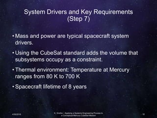 System Drivers and Key Requirements
(Step 7)
• Mass and power are typical spacecraft system
drivers.
• Using the CubeSat standard adds the volume that
subsystems occupy as a constraint.
• Thermal environment: Temperature at Mercury
ranges from 80 K to 700 K
• Spacecraft lifetime of 8 years
4/30/2016
K. Grothe – Applying a Systems Engineering Process to
a Conceptual Mercury CubeSat Mission
18
 