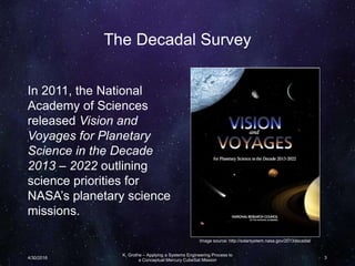 The Decadal Survey
In 2011, the National
Academy of Sciences
released Vision and
Voyages for Planetary
Science in the Decade
2013 – 2022 outlining
science priorities for
NASA’s planetary science
missions.
4/30/2016
K. Grothe – Applying a Systems Engineering Process to
a Conceptual Mercury CubeSat Mission
3
Image source: http://solarsystem.nasa.gov/2013decadal/
 
