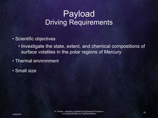 Payload
Driving Requirements
• Scientific objectives
• Investigate the state, extent, and chemical compositions of
surface volatiles in the polar regions of Mercury
• Thermal environment
• Small size
K. Grothe – Applying a Systems Engineering Process to
a Conceptual Mercury CubeSat Mission
40
4/30/2016
 