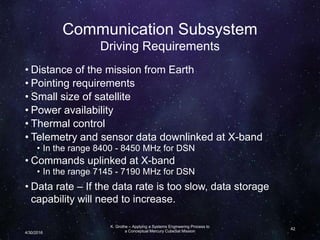 Communication Subsystem
Driving Requirements
• Distance of the mission from Earth
• Pointing requirements
• Small size of satellite
• Power availability
• Thermal control
• Telemetry and sensor data downlinked at X-band
• In the range 8400 - 8450 MHz for DSN
• Commands uplinked at X-band
• In the range 7145 - 7190 MHz for DSN
• Data rate – If the data rate is too slow, data storage
capability will need to increase.
K. Grothe – Applying a Systems Engineering Process to
a Conceptual Mercury CubeSat Mission
42
4/30/2016
 