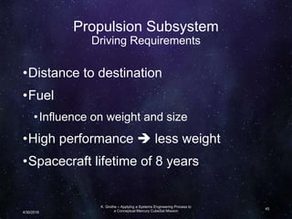 Propulsion Subsystem
Driving Requirements
•Distance to destination
•Fuel
•Influence on weight and size
•High performance  less weight
•Spacecraft lifetime of 8 years
K. Grothe – Applying a Systems Engineering Process to
a Conceptual Mercury CubeSat Mission
45
4/30/2016
 