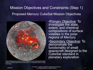 Mission Objectives and Constraints (Step 1)
Proposed Mercury CubeSat Mission Objectives
•Primary Objective: To
investigate the state,
extent, and chemical
compositions of surface
volatiles in the polar
regions of Mercury
•Secondary Objective: To
demonstrate the
functionality of small
spacecraft designed to the
CubeSat standard in
planetary exploration
Credit: NASA/Johns Hopkins University Applied Physics Laboratory/Carnegie
Institution of Washington/National Astronomy and Ionosphere Center, Arecibo
Observatory
K. Grothe – Applying a Systems Engineering Process to
a Conceptual Mercury CubeSat Mission4/30/2016 8
 