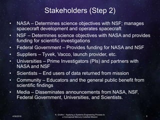 Stakeholders (Step 2)
• NASA – Determines science objectives with NSF; manages
spacecraft development and operates spacecraft
• NSF – Determines science objectives with NASA and provides
funding for scientific investigations
• Federal Government – Provides funding for NASA and NSF
• Suppliers – Tyvek, Vacco, launch provider, etc.
• Universities – Prime Investigators (PIs) and partners with
NASA and NSF
• Scientists – End users of data returned from mission
• Community – Educators and the general public benefit from
scientific findings
• Media – Disseminates announcements from NASA, NSF,
Federal Government, Universities, and Scientists.
K. Grothe – Applying a Systems Engineering Process to
a Conceptual Mercury CubeSat Mission4/30/2016 9
 