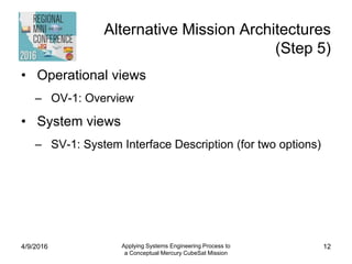 Alternative Mission Architectures
(Step 5)
• Operational views
– OV-1: Overview
• System views
– SV-1: System Interface Description (for two options)
4/9/2016 Applying Systems Engineering Process to
a Conceptual Mercury CubeSat Mission
12
 