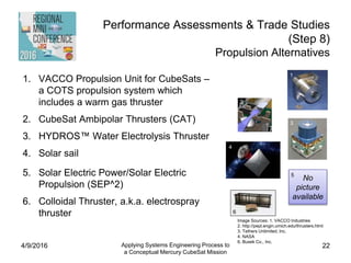 Performance Assessments & Trade Studies
(Step 8)
Propulsion Alternatives
4/9/2016 Applying Systems Engineering Process to
a Conceptual Mercury CubeSat Mission
22
1. VACCO Propulsion Unit for CubeSats –
a COTS propulsion system which
includes a warm gas thruster
2. CubeSat Ambipolar Thrusters (CAT)
3. HYDROS™ Water Electrolysis Thruster
4. Solar sail
5. Solar Electric Power/Solar Electric
Propulsion (SEP^2)
6. Colloidal Thruster, a.k.a. electrospray
thruster
Image Sources: 1. VACCO Industries
2. http://pepl.engin.umich.edu/thrusters.html
3. Tethers Unlimited, Inc.
4. NASA
6. Busek Co., Inc.
No
picture
available
1
2
3
4
5
6
 