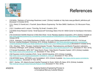 References
• [10] NASA, “Definition of Technology Readiness Levels.” [Online]. Available at: http://esto.nasa.gov/files/trl_definitions.pdf
[Accessed 12 October 2015]
• [11] J. Wertz, D. Everett and J. Puschell, Space Mission Engineering: The New SMAD. Hawthorne, CA: Microcosm Press,
2011.
• [12] C. Gustafson and S. Janson, 'Think Big, Fly Small', Crosslink, 2014.
• [13] NASA Ames Research Center, 'Small Spacecraft Technology State of the Art', NASA Center for AeroSpace Information,
2014.
• [14] Canisterized Satellite Dispenser (CSD) Data Sheet, 1st ed. Planetary Systems Corporation, 2015. [Online]. Available at:
http://www.planetarysystemscorp.com/web/wp-content/uploads/2015/08/2002337C-CSD-Data-Sheet.pdf [Accessed 31
October 2015]
• [15] W. Holemans, 'Lunar Water Distribution (LWaDi)-- a 6U Lunar Orbiting spacecraft SSC14-WK-22', 11th Annual
Summer CubeSat Developers' Workshop, 2014. [Online]. Available at: http://www.planetarysystemscorp.com/web/wp-
content/uploads/2014/09/Lunar-Water-Distribution-LWaDi-a-6U-Lunar-Orbiting-spacecraft.pdf [Accessed 31 October 2015]
• [16] J. Sheehan, 'PEPL: Thrusters: CubeSat Ambipolar Thruster', Plasmadynamics and Electric Propulsion Laboratory,
University of Michigan, 2015. [Online]. Available: http://pepl.engin.umich.edu/thrusters/CAT.html [Accessed: 01- Nov- 2015].
• [17] Aerojet Rocketdyne, 'MPS-160™ Solar Electric Power / Solar Electric Propulsion System', 2015. [Online]. Available:
http://www.rocket.com/cubesat/mps-160 [Accessed: 01- Nov- 2015].
• [18] Propulsion Unit for CubeSats (PUC), 1st ed. VACCO Industries, 2015. [Online]. Available:
http://www.vacco.com/images/uploads/pdfs/11044000-01_PUC.pdf [Accessed: 01- Nov- 2015].
• [19] ARTEMIS Space, 'ARTEMIS Lunar Constellation', 2014. [Online]. Available: http://www.artemis-space.com/artemis-
lunar-constellation/ [Accessed: 01- Nov- 2015].
• [20] P. Dyches, 'JPL Selects Europa CubeSat Proposals for Study', NASA JPL News, 2014. [Online]. Available:
http://www.jpl.nasa.gov/news/news.php?feature=4330 [Accessed: 01- Nov- 2015].
4/9/2016 Applying Systems Engineering Process to
a Conceptual Mercury CubeSat Mission
32
 