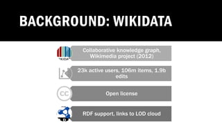 Knowledge graph use cases in natural language generation | PDF