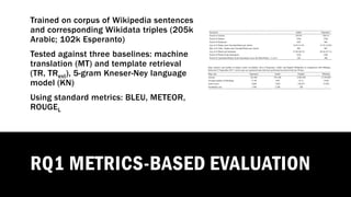 Knowledge graph use cases in natural language generation | PDF