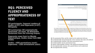Knowledge graph use cases in natural language generation | PDF