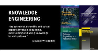 Knowledge graph use cases in natural language generation | PDF