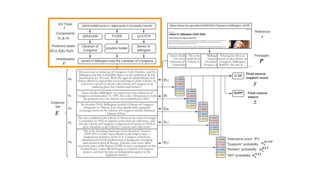 Knowledge graph use cases in natural language generation | PDF