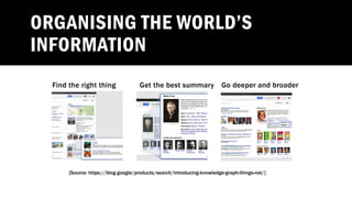 Knowledge graph use cases in natural language generation | PDF