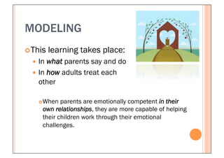 MODELING
¢ This    learning takes place:
  —  In what parents say and do
  —  In how adults treat each
      other

       When parents are emotionally competent in their
     ¢ 
       own relationships, they are more capable of helping
       their children work through their emotional
       challenges.
 