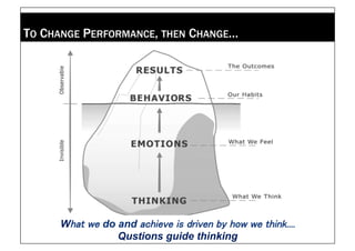TO CHANGE PERFORMANCE, THEN CHANGE…




     What we do and achieve is driven by how we think....
                Qustions guide thinking                     19
 