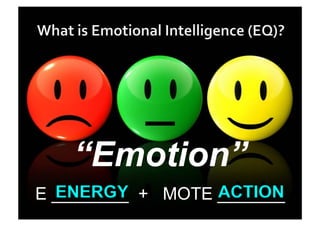 “Emotion”
  ENERGY	
        ACTION	
  
E ________ + MOTE _______
 
