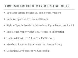 EXAMPLES OF CONFLICT BETWEEN PROFESSIONAL VALUES
Equitable Service Policies vs. Intellectual Freedom
Inclusive Space vs. Freedom of Speech
Right of Special Needs Individuals vs. Equitable Access for All
Intellectual Property Rights vs. Access to Information
Unbiased Service to All vs. The Public Good
Mandated Reporter Requirement vs. Patron Privacy
Collection Development vs. Censorship
 