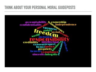 THINK ABOUT YOUR PERSONAL MORAL GUIDEPOSTS
 