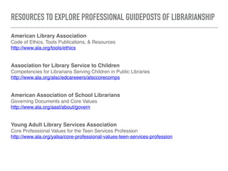 RESOURCES TO EXPLORE PROFESSIONAL GUIDEPOSTS OF LIBRARIANSHIP
American Library Association
Code of Ethics, Tools Publications, & Resources
http://www.ala.org/tools/ethics
Association for Library Service to Children
Competencies for Librarians Serving Children in Public Libraries
http://www.ala.org/alsc/edcareeers/alsccorecomps
American Association of School Librarians
Governing Documents and Core Values
http://www.ala.org/aasl/about/govern
Young Adult Library Services Association
Core Professional Values for the Teen Services Profession
http://www.ala.org/yalsa/core-professional-values-teen-services-profession
 