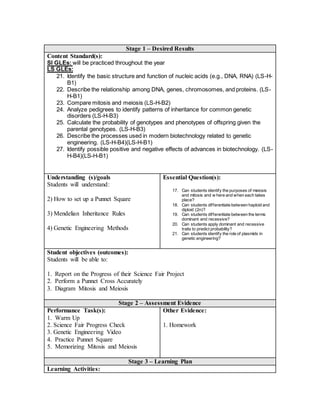 Stage 1 – Desired Results
Content Standard(s):
SI GLEs: will be practiced throughout the year
LS GLEs:
21. Identify the basic structure and function of nucleic acids (e.g., DNA, RNA) (LS-H-
B1)
22. Describe the relationship among DNA, genes, chromosomes, and proteins. (LS-
H-B1)
23. Compare mitosis and meiosis (LS-H-B2)
24. Analyze pedigrees to identify patterns of inheritance for common genetic
disorders (LS-H-B3)
25. Calculate the probability of genotypes and phenotypes of offspring given the
parental genotypes. (LS-H-B3)
26. Describe the processes used in modern biotechnology related to genetic
engineering. (LS-H-B4)(LS-H-B1)
27. Identify possible positive and negative effects of advances in biotechnology. (LS-
H-B4)(LS-H-B1)
Understanding (s)/goals
Students will understand:
2) How to set up a Punnet Square
3) Mendelian Inheritance Rules
4) Genetic Engineering Methods
Essential Question(s):
17. Can students identify the purposes of meiosis
and mitosis and w here and when each takes
place?
18. Can students differentiate between haploid and
diploid (2n)?
19. Can students differentiate between the terms
dominant and recessive?
20. Can students apply dominant and recessive
traits to predict probability?
21. Can students identify the role of plasmids in
genetic engineering?
Student objectives (outcomes):
Students will be able to:
1. Report on the Progress of their Science Fair Project
2. Perform a Punnet Cross Accurately
3. Diagram Mitosis and Meiosis
Stage 2 – Assessment Evidence
Performance Task(s):
1. Warm Up
2. Science Fair Progress Check
3. Genetic Engineering Video
4. Practice Punnet Square
5. Memorizing Mitosis and Meiosis
Other Evidence:
1. Homework
Stage 3 – Learning Plan
Learning Activities:
 