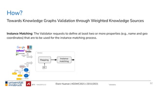 Elwin Huaman | KGSWC2021 | 23/11/2021
Instance Matching: The Validator requests to deﬁne at least two or more properties (e.g., name and geo
coordinates) that are to be used for the instance matching process.
How?
Towards Knowledge Graphs Validation through Weighted Knowledge Sources
12
Validator
Reliable
KGs
KG
Mapping
DS
Instance
matching
Validator
 