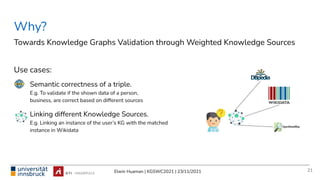 Elwin Huaman | KGSWC2021 | 23/11/2021
Semantic correctness of a triple.
E.g. To validate if the shown data of a person,
business, are correct based on different sources
Linking different Knowledge Sources.
E.g. Linking an instance of the user’s KG with the matched
instance in Wikidata
Why?
Use cases:
21
Towards Knowledge Graphs Validation through Weighted Knowledge Sources
 