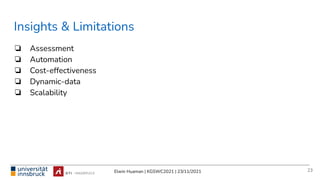Elwin Huaman | KGSWC2021 | 23/11/2021
Insights & Limitations
❏ Assessment
❏ Automation
❏ Cost-effectiveness
❏ Dynamic-data
❏ Scalability
23
 