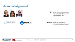 Elwin Huaman | KGSWC2021 | 23/11/2021
Acknowledgement
Univ.-Prof. Dr. Fensel Dieter
Assoc.-Prof. Dr. Fensel Anna
Tauqeer Amar M.Sc.
MindLab (mindlab.ai)
WordLiftNG (wordlift.io/ng/)
STI
Projects
Next Generation
25
 