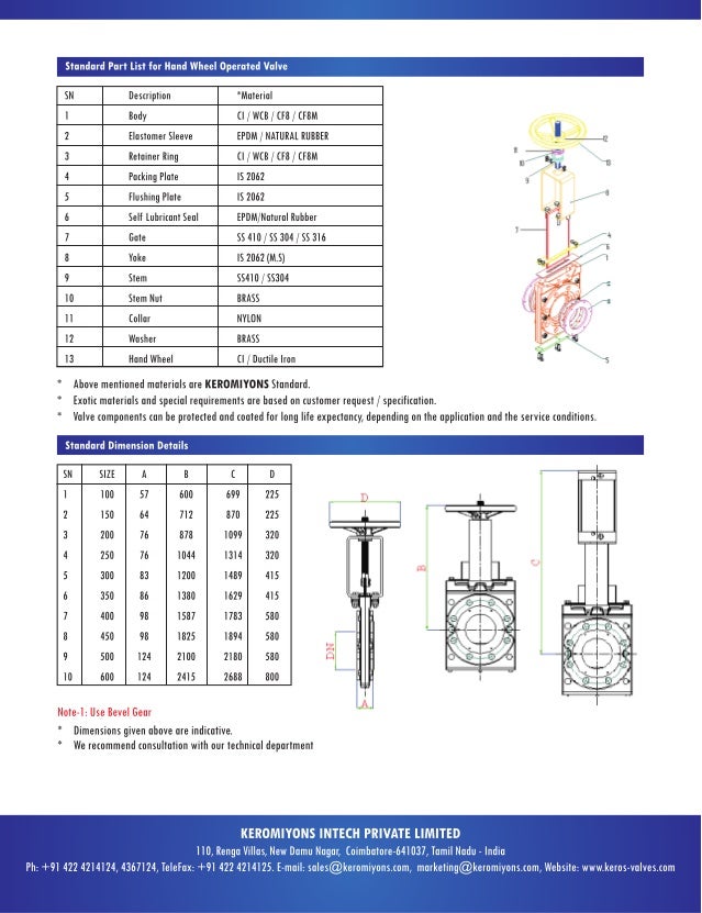 knife gate valve dimensions pdf Ceramic knife gate valve