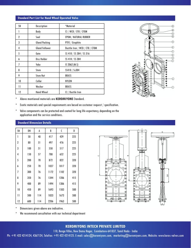 knife gate valve dimensions pdf Ceramic knife gate valve