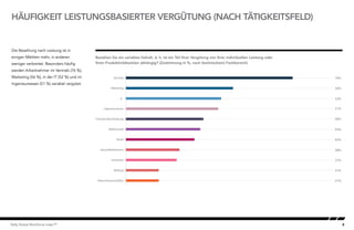 8Kelly Global Workforce Index™
HÄUFIGKEIT LEISTUNGSBASIERTER VERGÜTUNG (NACH TÄTIGKEITSFELD)
Die Bezahlung nach Leistung ist in
einigen Märkten mehr, in anderen
weniger verbreitet. Besonders häufig
werden Arbeitnehmer im Vertrieb (76 %),
Marketing (56 %), in der IT (52 %) und im
Ingenieurwesen (51 %) variabel vergütet.
Beziehen Sie ein variables Gehalt, d. h. ist ein Teil Ihrer Vergütung von Ihrer individuellen Leistung oder
Ihren Produktivitätszielen abhängig? (Zustimmung in %, nach (technischem) Fachbereich)
76%
56%
52%
51%
46%
45%
43%
38%
37%
31%
31%
Incidence of Performance Pay by profession
Naturwissenschaften
Bildung
Sicherheit
Gesundheitswesen
Recht
Mathematik
Finanzen/Buchhaltung
Ingenieurwesen
IT
Marketing
Vertrieb
 