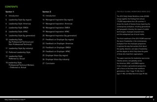 contents

 Section 1:                            Section 2:                                   The Kelly Global Workforce Index 2012

 4	Introduction                        15	Introduction                              The 2012 Kelly Global Workforce Index (KGWI)
                                                                                    brings together the findings from almost
 5	 Leadership Style (by region)       16	 Managerial Inspiration (by region)
                                                                                    170,000 respondents from 30 countries. It
 6	 Leadership Style: Americas         17	 Managerial Inspiration: Americas         shows the results of diverse forces impacting the
                                                                                    contemporary workplace, including generational
 7	 Leadership Style: EMEA             18	 Managerial Inspiration: EMEA
                                                                                    and geographic diversity, the impact of mobile
 8	 Leadership Style: APAC             19	 Managerial Inspiration: APAC             technologies, employee empowerment,
                                                                                    and the widespread use of social media.
 9	 Leadership Style (by generation)   20	 Managerial Inspiration (by generation)
                                                                                    This third installment of the 2012 KGWI examines
 10	 Leadership Style                  21	 Feedback on Employer (by region)
                                                                                    the issue of leadership in the contemporary
     (by Professional/Technical and
     Non-Professional/Technical)       22	 Feedback on Employer: Americas           workplace from the employee perspective.
                                                                                    It explores the way that workers think about
 11	 Leadership Style (by industry)    23	 Feedback on Employer: EMEA
                                                                                    the quality, direction, and style of leadership,

 12	 Preferred Leadership Style        24	 Feedback on Employer: APAC               and the degree to which they share the goals
                                                                                    of those who head their organizations.
 13	 Leadership Style:                 25	 Employer Vision (by region)
     Preferred vs. Actual                                                           The paper examines the leadership issue across
                                       26	 Employer Vision (by industry)
                                                                                    industry sectors, and globally, across
 14 Leadership Style:                  27	Conclusion                                the Americas, APAC, and EMEA regions.
     Professional/Technical Workers                                                 It also includes a generational perspective,
     – Preferred vs. Actual
                                                                                    with a focus on the three main workforce
                                                                                    generations—Gen Y (age 19–30), Gen X
                                                                                    (age 31–48), and Baby Boomers (age 49–66).




Kelly Global Workforce Index™                                                                                                           3
 