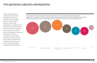 12Kelly Global Workforce Index™
Что должны сделать менеджеры
 Когда сотрудников просят
поразмышлять о работе своих
менеджеров, они отмечают
несколько ключевых способов,
которые способны наладить
взаимоотношения между
сотрудниками и их руководителями.
Возглавляет список предоставление
возможности обучения и развития
навыков. Второй по значимости
является необходимость определения
менеджерами четкой зоны
ответственности, целей и задач
для своих подчиненных. Третьим
в списке является требование об
установлении более прозрачной
системы коммуникаций между
сотрудниками и руководителями.
Что должен сделать Ваш непосредственный руководитель, чтобы повысить уровень удовлетворенности,
вовлеченности, помимо повышения зарплаты, пересмотра компенсационного пакета или продвижения по службе?
(Охвачены респонденты по всему миру; предоставлена возможность выбрать несколько вариантов ответа)
Clarify responsibilities,
goals, and objectives
Training opportunities More
transparency with
communications
More
reasonable
manageable
workload
Public
recognition
More
autonomy
Other
What managers need to do
53%
46%
37%
25%
23% 23%
8%
Возможность обучения Определение четкой зоны
ответственности, целей и задач
Установление более
прозрачной системы
коммуникаций
Более адекватный и
соразмерный объем работы
Общественное признание Больше
независимости
Другое
 