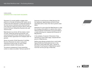 : The Evolving Workforce




conclusion
generation X and BaBY Boomers



generation X is moving rapidly to engage online             generation X and 22 percent of Baby Boomers fear
platforms	to	find	jobs	and	advance	their	careers,	but	at	   the implications. approximately one-third of these
a	slower	pace	than	Generation	Y.	Online	job	boards	are	     respondents edit or censor their sites to prevent career
the most common method by which they found their            fallout.
most	recent	job.	Twenty-four	percent	used	an	online	job	
board to find work, followed by 22 percent who used         generation X is more active than Baby Boomers in using
word-of-mouth.                                              the emerging online platform to advance their careers.
                                                            twenty-six percent of generation X use social media as
Baby Boomers, by contrast, still rely mostly on word-       a career-enhancing tool, compared with 20 percent of
of-mouth. twenty-two percent secured their most             Baby Boomers.
recent	job	by	word-of-mouth,	followed	by	online	job	
boards and direct approaches from employers (both 19        in the workplace, 31 percent of generation X face
percent).                                                   restrictions on social media usage, compared with 28
                                                            percent of Baby Boomers.
almost one-quarter of both generation X and Baby
Boomers (24 percent) are active in using social             neither group devotes excessive time to social media.
networking	to	look	for	jobs.	For	both	of	these	             approximately two-thirds spend one hour or less
generations, linkedin is the favored site.                  each day on social media sites. only 11 percent of
                                                            generation X and 8 percent of Baby Boomers spend
the adverse consequences of social networking               more than one hour per day on these sites.
content on careers are evident. twenty-six percent of




22
 